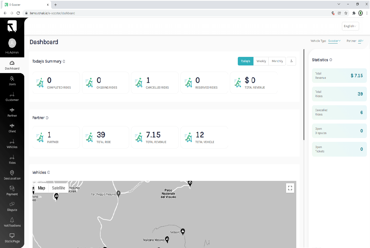 An image of the E-Scooter IOT App project.
